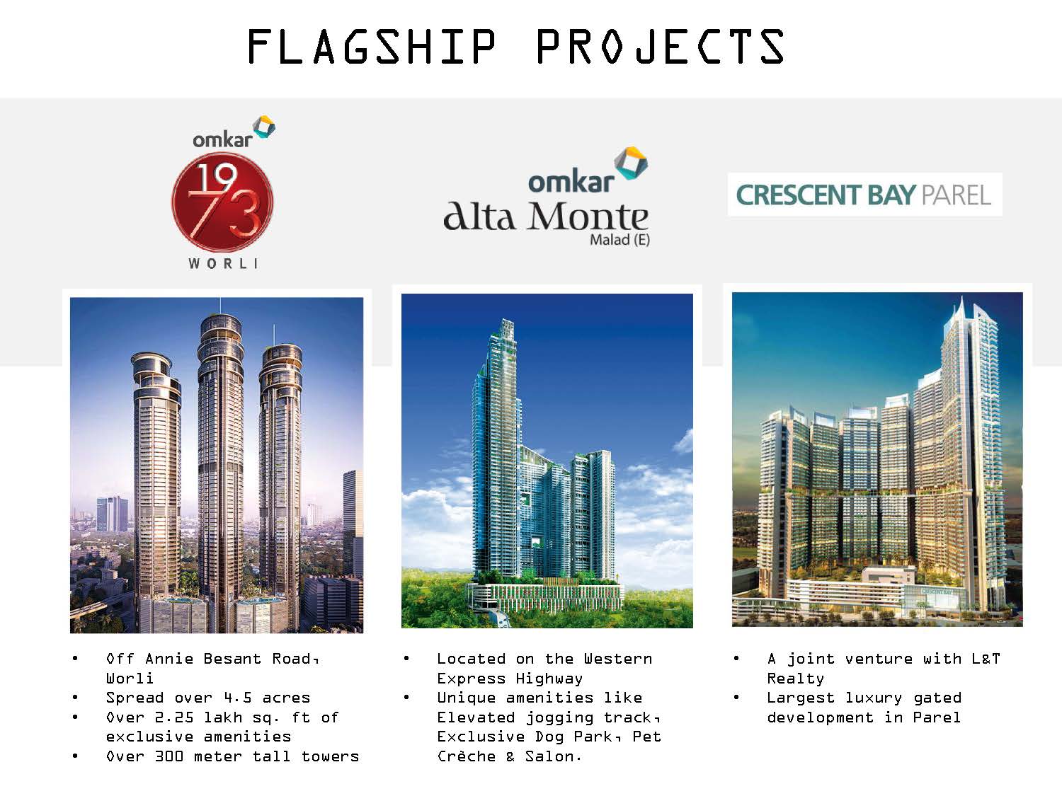 Omkar flagship projects in Mumbai Update